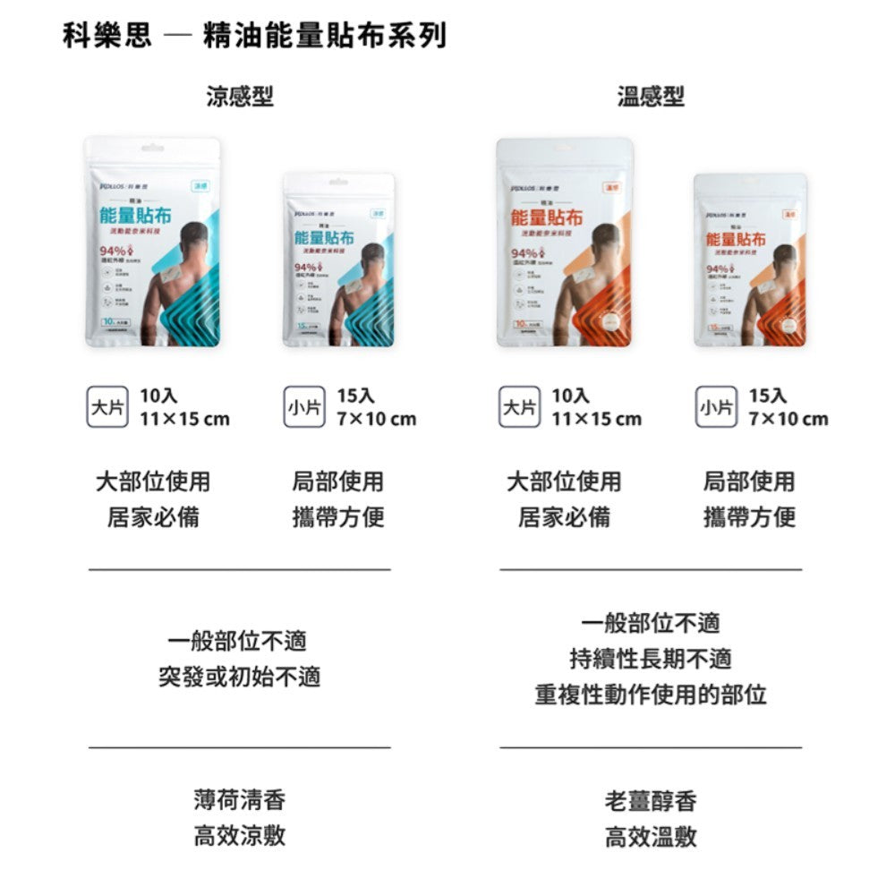 【科樂思Kollos】精油能量貼布 涼感/溫感 兩種款式 遠紅外線礦石粉 一條根精油 舒緩放鬆 居家常備