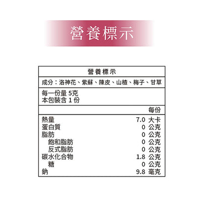 【太極堂】草本漢方茶 7入/盒 元氣茶 如燕茶 胭脂茶 菊花茶 黑豆茶 溫補強身 養顏美容 促進代謝 3C