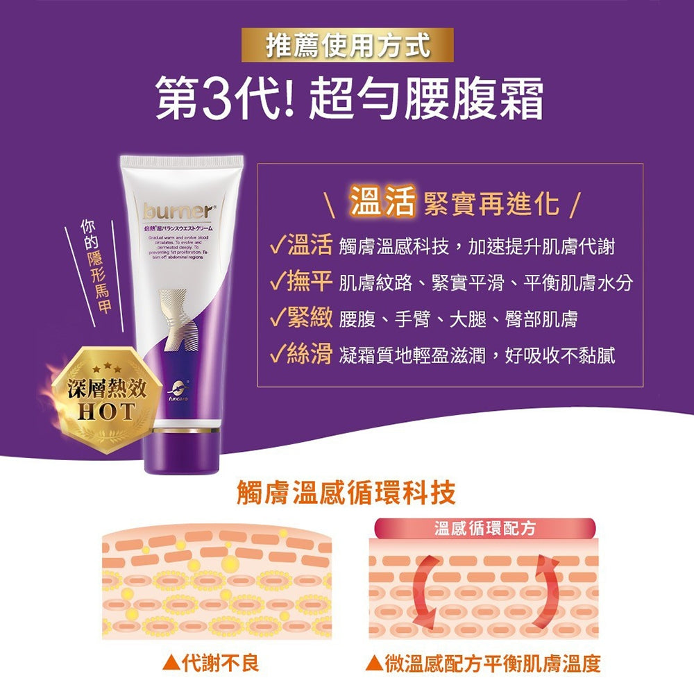 【船井生醫】超勻腰腹霜 100ml/盒 葡萄柚精油 專利溫感配方 按摩霜 質地清爽