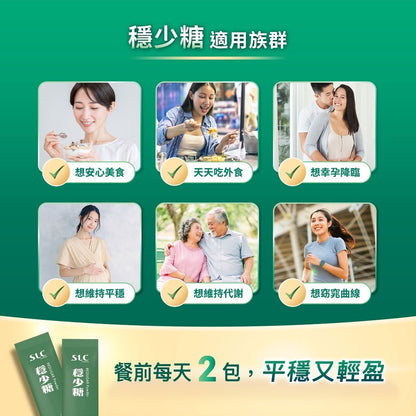 【松瑞製藥】穩少糖即食粉 60包/盒 專利桑葉DNJ 雙肌醇 孕期營養 餐後穩定 膳食纖維 全素 調整體質