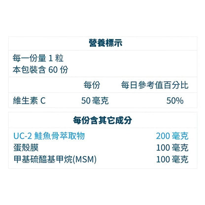 【松瑞製藥】速動能膜衣錠 60錠/盒 5倍UC-2 專利挪威鮭魚骨 蛋殼膜 MSM 關鍵保養 靈活行動