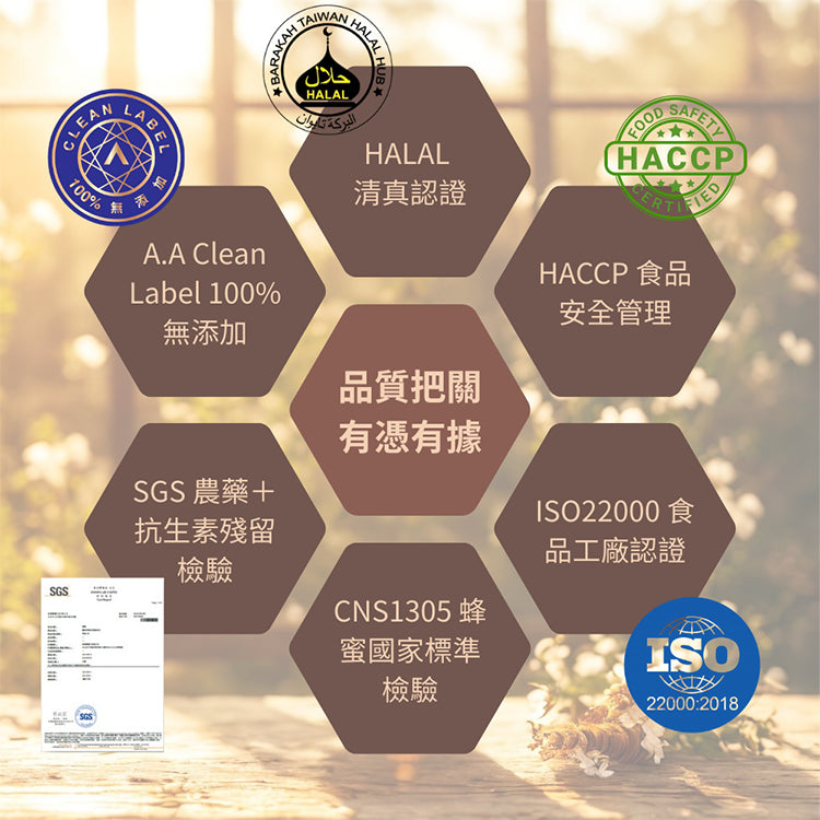 【泉發蜂蜜】雙認證台灣森林蜂蜜 150g/條 天然無添加 歐盟認證 止流瓶口設計 清甜溫潤 沖泡料理