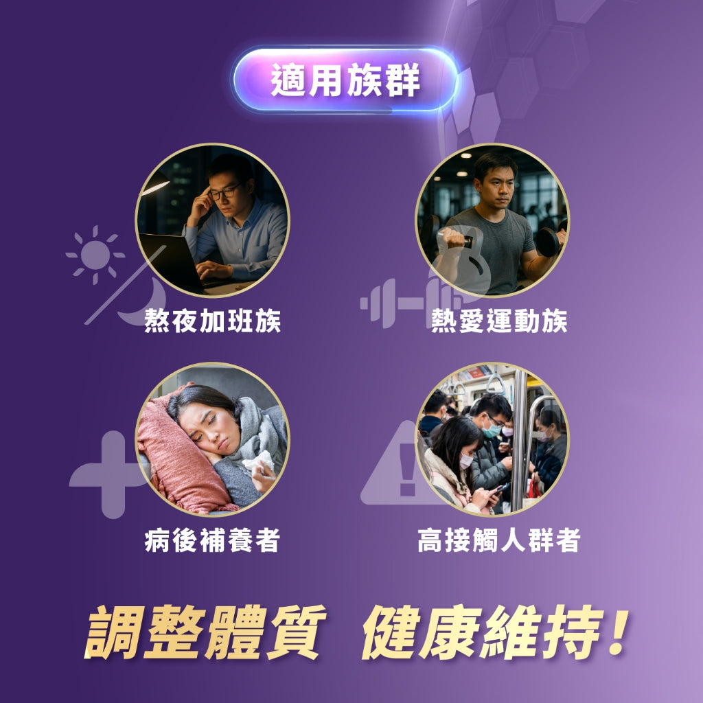 【藥師健生活】挪威葡聚醣 45顆/盒 專利酵母β-葡聚醣 80%純度 天然萃取 換季保養提升保護力 調整體質