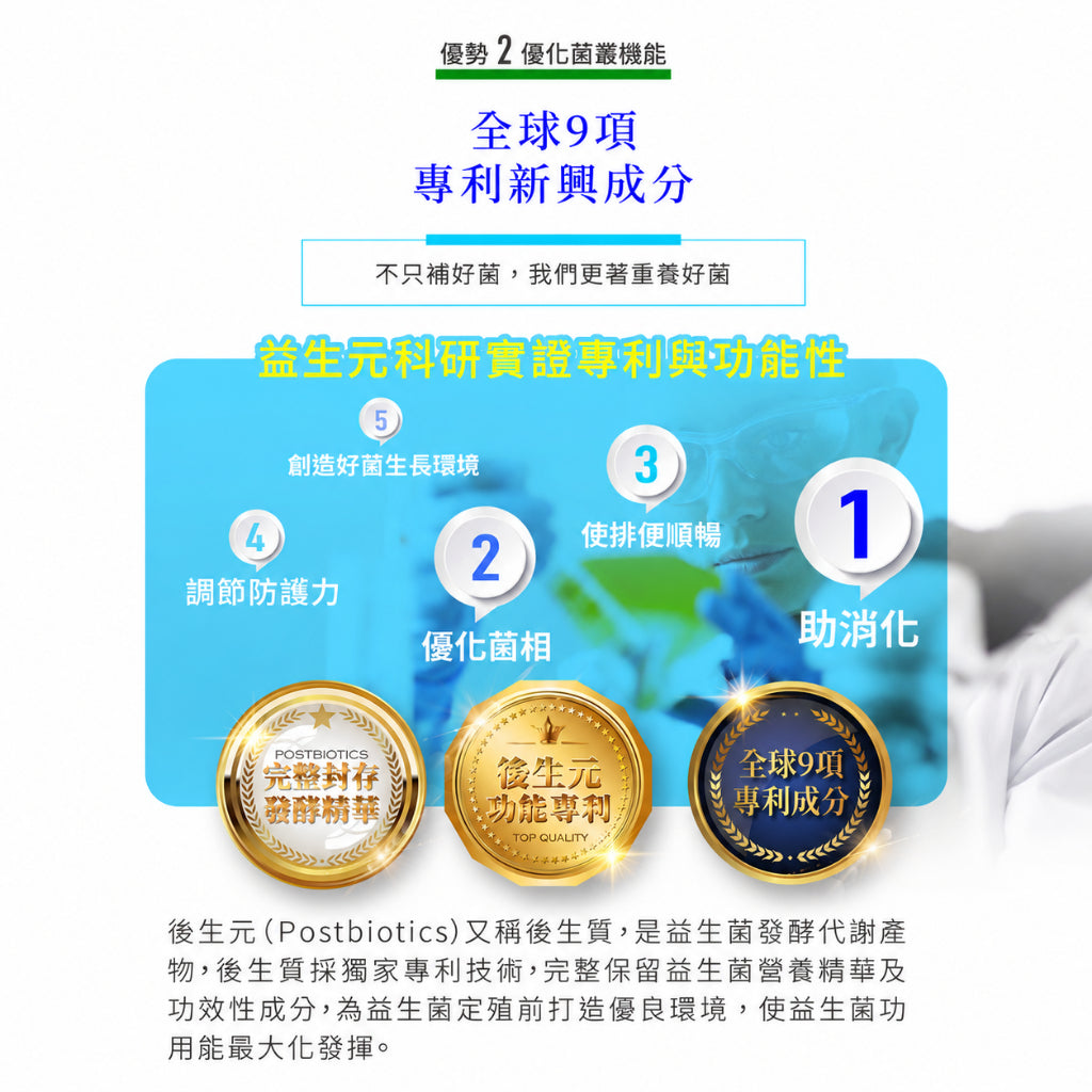 【穎達生技】機能酵素益生菌 30包/盒 600億益生菌 15株超級益菌 蔬果酵素 膳食纖維 調整體質