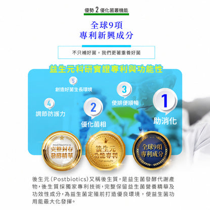 【穎達生技】機能酵素益生菌 30包/盒 600億益生菌 15株超級益菌 蔬果酵素 膳食纖維 調整體質