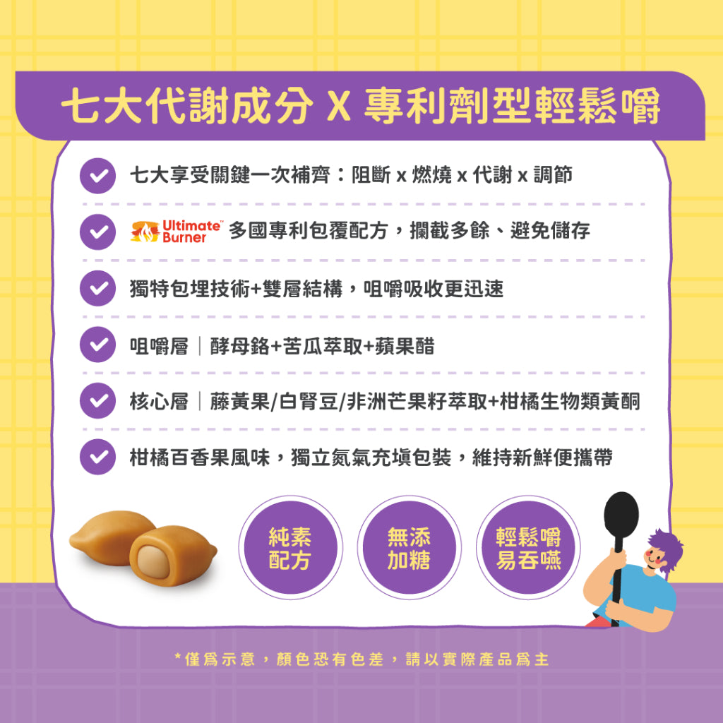 【晶澈】藤黃果享受輕鬆嚼 30包/盒 七大窈窕配方 藤黃果 白腎豆 蘋果醋 全素無添加糖 體重管理