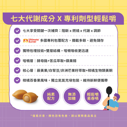 【晶澈】藤黃果享受輕鬆嚼 30包/盒 七大窈窕配方 藤黃果 白腎豆 蘋果醋 全素無添加糖 體重管理