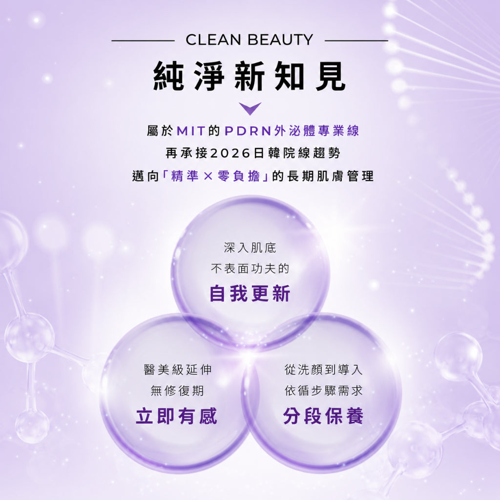【美膚娜娜】PDRN外泌體深層收斂洗顏膜 150ml 洗面乳 植物PDRN 牛奶外泌體 綿密泡沫 深入清潔