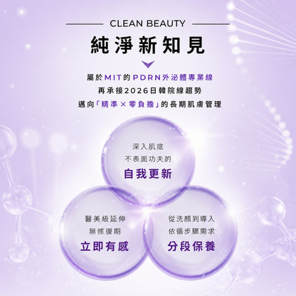 【美膚娜娜】PDRN外泌體藻針前導液 150ml 植物PDRN 牛奶外泌體 蓮霧萃取 前導保養 溫和舒緩柔亮