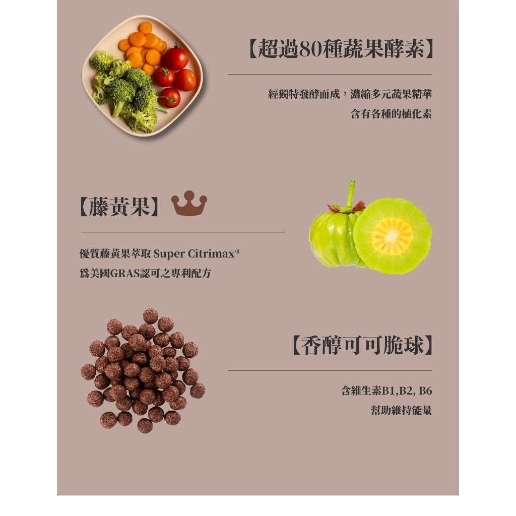 【FIBHER】纖順醇濃可可纖維飲 10包/盒 法國純黑可可 80種蔬果酵素 膳食纖維 香醇順口 體重管理