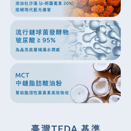 【好葉】濃縮藍莓全效膠囊 60粒/袋 花青素36%藍莓萃取+葉黃素+玻尿酸 3C族補給 藥師嚴選 藍莓速攻