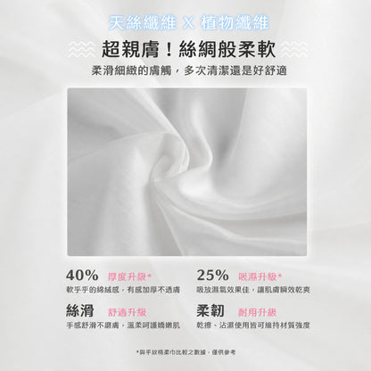 【妙妙熊】天絲雲柔毛浴巾 2入/4入組 天絲觸感 萊賽爾纖維 厚實吸水不掉絮 嬰幼兒浴巾 旅行適用 台灣製造