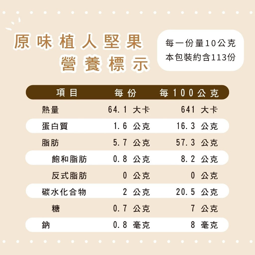 【展榮商號】職人堅果 鹽炒/原味 1130g/裝 夏威夷果 核桃 腰果 杏仁果 家庭包大份量 植人堅果 商品介紹圖 5