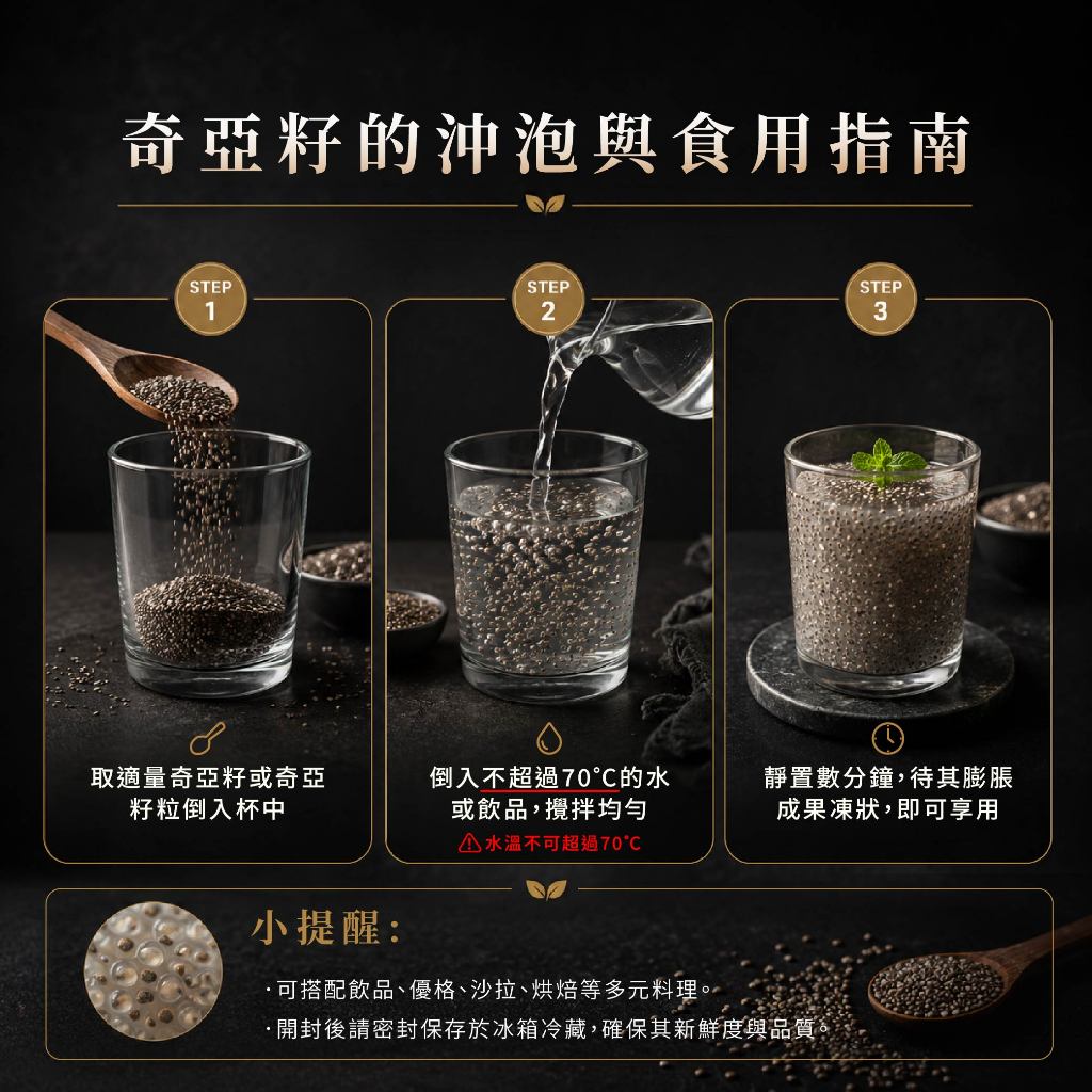 【展榮商號】奇亞籽粉 300g/包 高膳食纖維 植物性Omega-3 無人工添加 沖泡飲品 低卡代餐