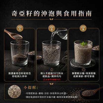 【展榮商號】奇亞籽粉 300g/包 高膳食纖維 植物性Omega-3 無人工添加 沖泡飲品 低卡代餐