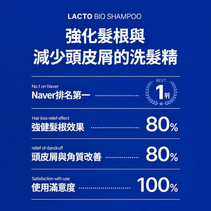【SMIB】1000億乳酸菌強健髮根養護洗髮精 400ml/瓶 韓國熱銷 藍銅勝肽+生物素 無矽靈 控油蓬鬆