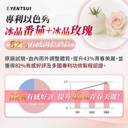 【嚴萃】20倍強效燈泡冰玫瑰EX 30顆/盒 多國專利成分 冰晶蕃茄+冰晶玫瑰+葡萄香瓜+余甘子+蠶絲蛋白