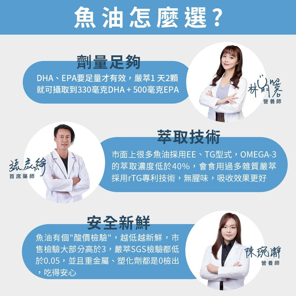 【嚴萃】挪威rTG高濃度95%魚油 30顆/盒 專利原料 IFOS五星認證 EPA+DHA 無腥味