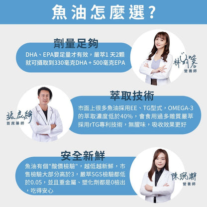 【嚴萃】挪威rTG高濃度95%魚油 30顆/盒 專利原料 IFOS五星認證 EPA+DHA 無腥味