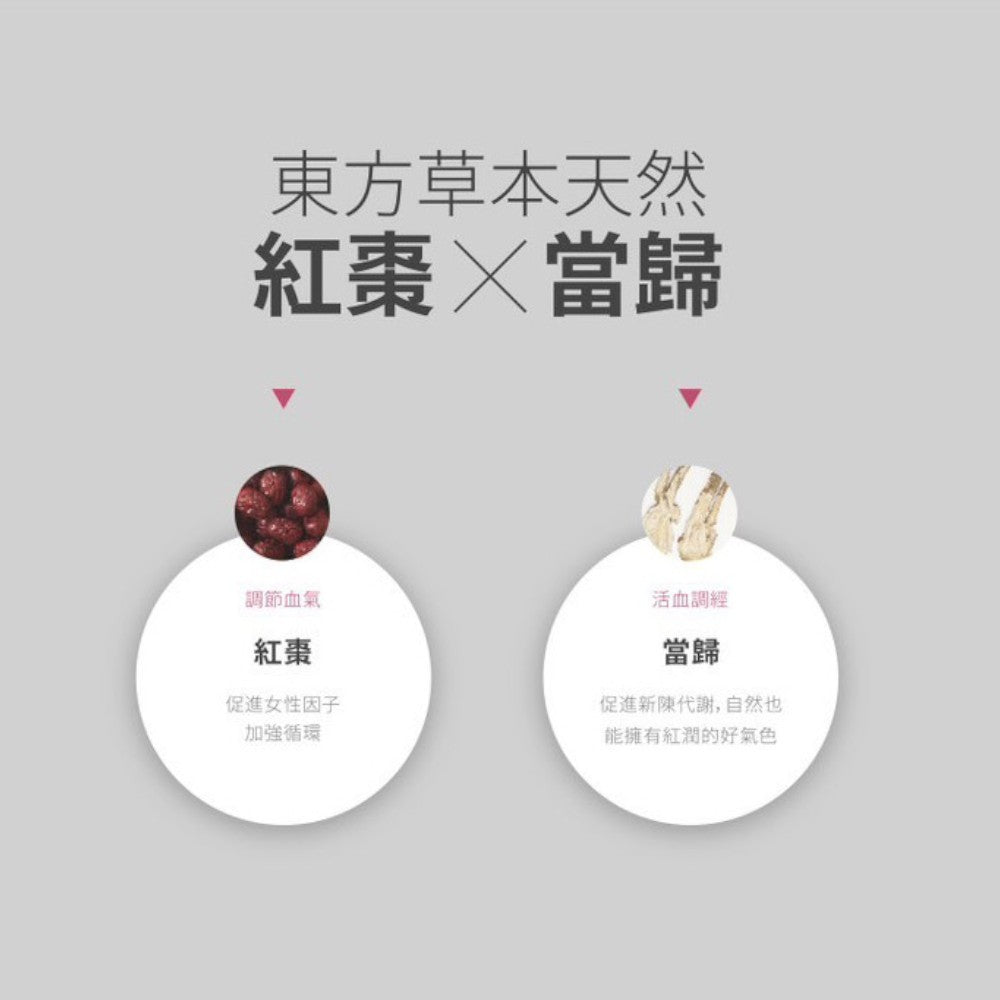 【Labe拉蓓】青木瓜豐盈飲 10條/盒 專利膠原蛋白 蔓越莓 養顏美容 自信光采 女性保養 青木瓜飲