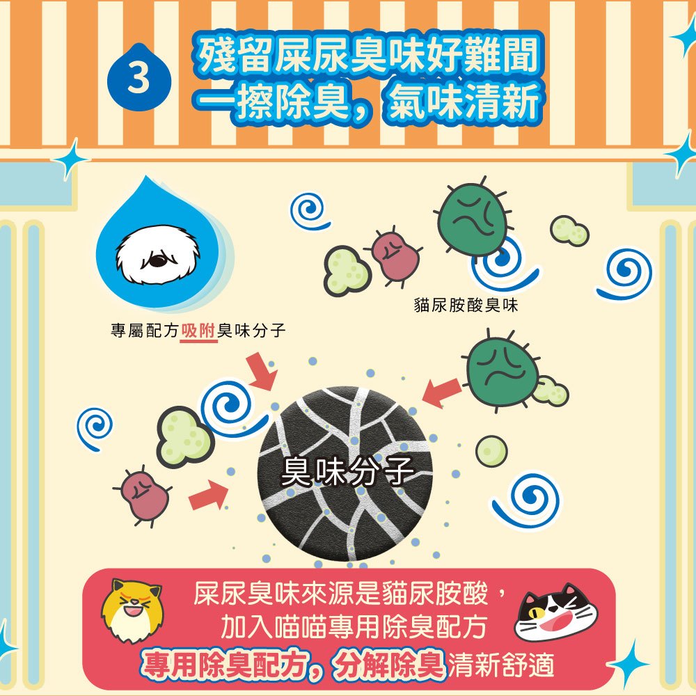 【臭味滾ODOUT】貓咪專用除臭抑菌濕紙巾 50抽/包 不含酒精 潔淨去味 植萃保濕 溫和清爽 寵物清潔