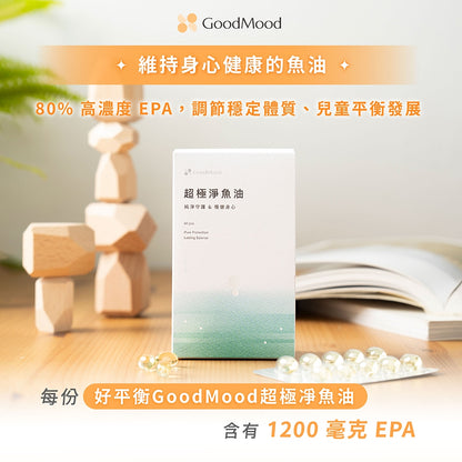 【GoodMood】好平衡-超極淨魚油 60顆/盒 EPA80% 高濃度魚油 D3添加 迷你好吞 每日保養