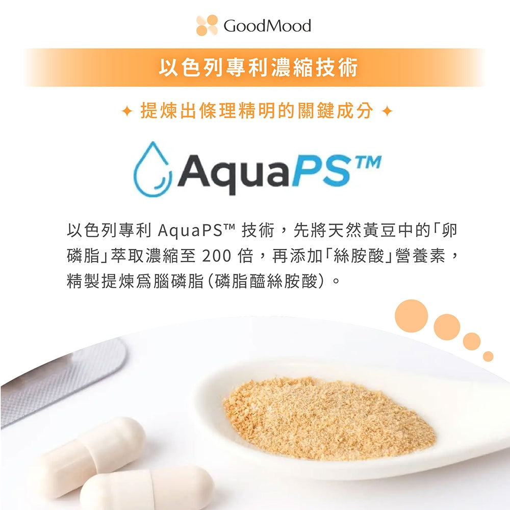 【GoodMood】好精明-滿分腦磷脂 60顆/盒 專利技術 綠薄荷多酚 條理清晰 靈活思考