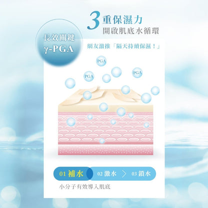 【味丹生技】光燦系列面膜 6入/盒 美白/賦活/水凝 專利PGA保濕 海藻天絲纖維 植萃 水嫩透亮