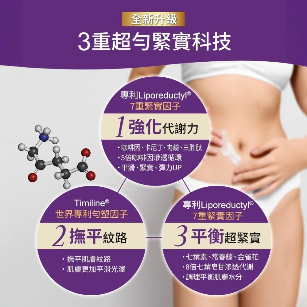 【船井生醫】超勻腰腹霜 100ml/盒 葡萄柚精油 專利溫感配方 按摩霜 質地清爽