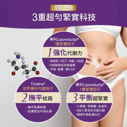 【船井生醫】超勻腰腹霜 100ml/盒 葡萄柚精油 專利溫感配方 按摩霜 質地清爽
