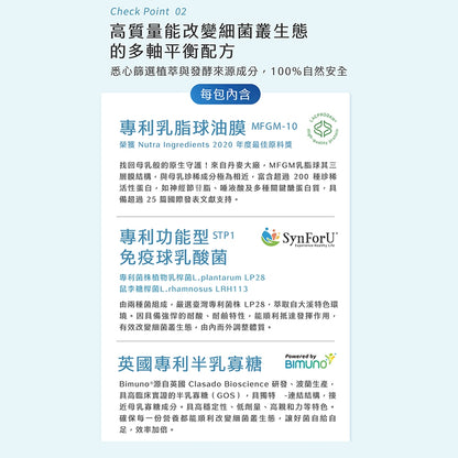 【Ruijia露奇亞】全能益生菌-升級版 30包/盒 專利益生元 調整體質 順暢 睡眠 100%無添加