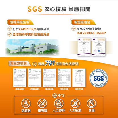 【松瑞製藥】優視界素食膠囊 60顆/盒 游離型葉黃素 山桑子花青素 日本醣化橙皮苷 晶亮舒適 全素可食