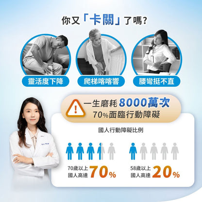 【松瑞製藥】速動能膜衣錠 60錠/盒 5倍UC-2 專利挪威鮭魚骨 蛋殼膜 MSM 關鍵保養 靈活行動