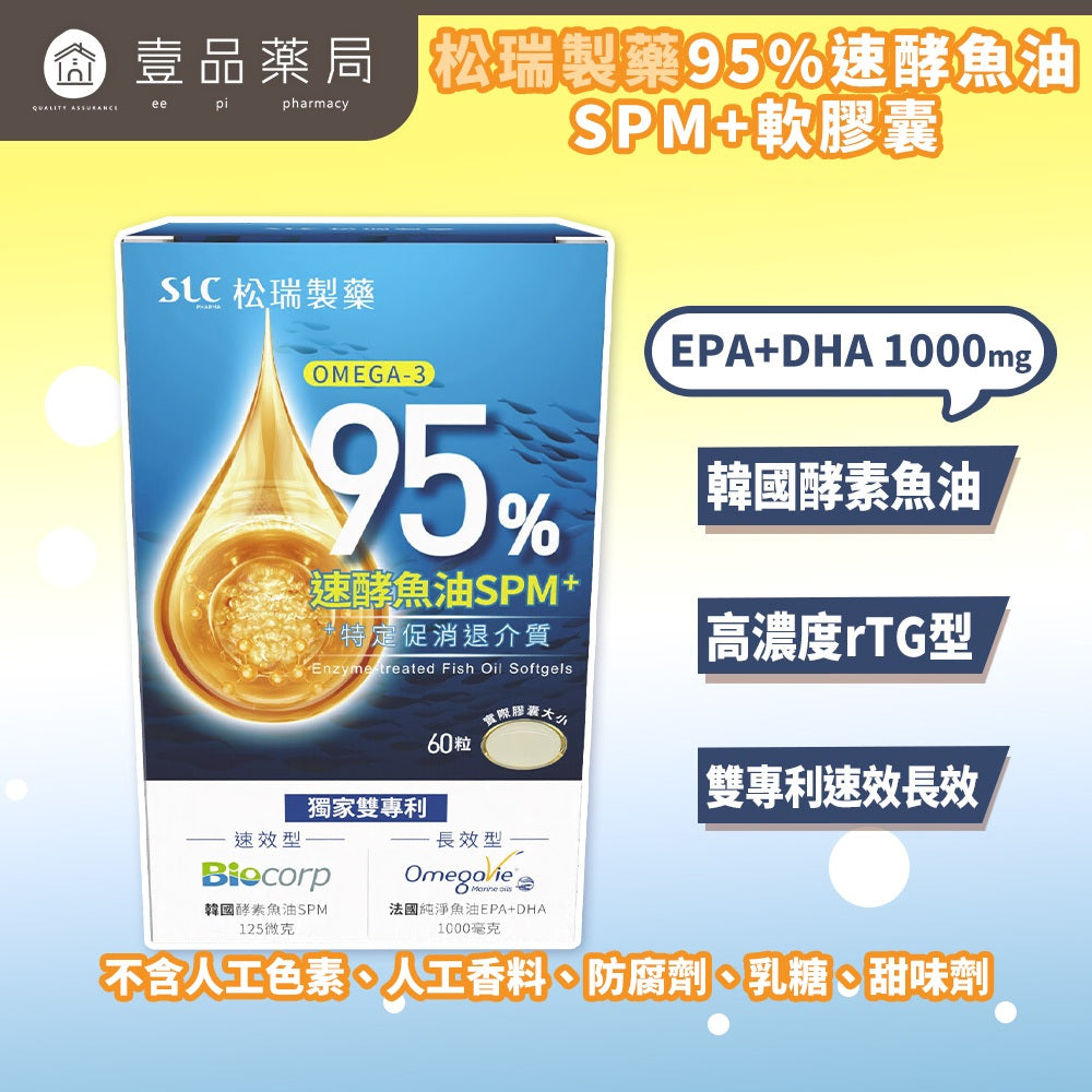 【松瑞製藥】95%速酵魚油SPM+軟膠囊 60顆/盒 高濃度rTG 專利SPM+EPA 小顆好吞