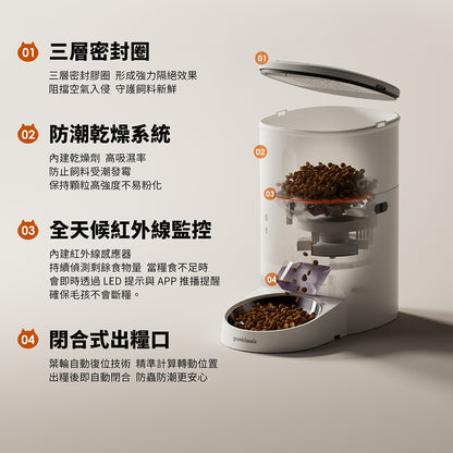 【Grantclassic】餵不停貓狗自動餵食器 萌寵版 標準版 304不鏽鋼 APP遠端控制 定時定量給糧