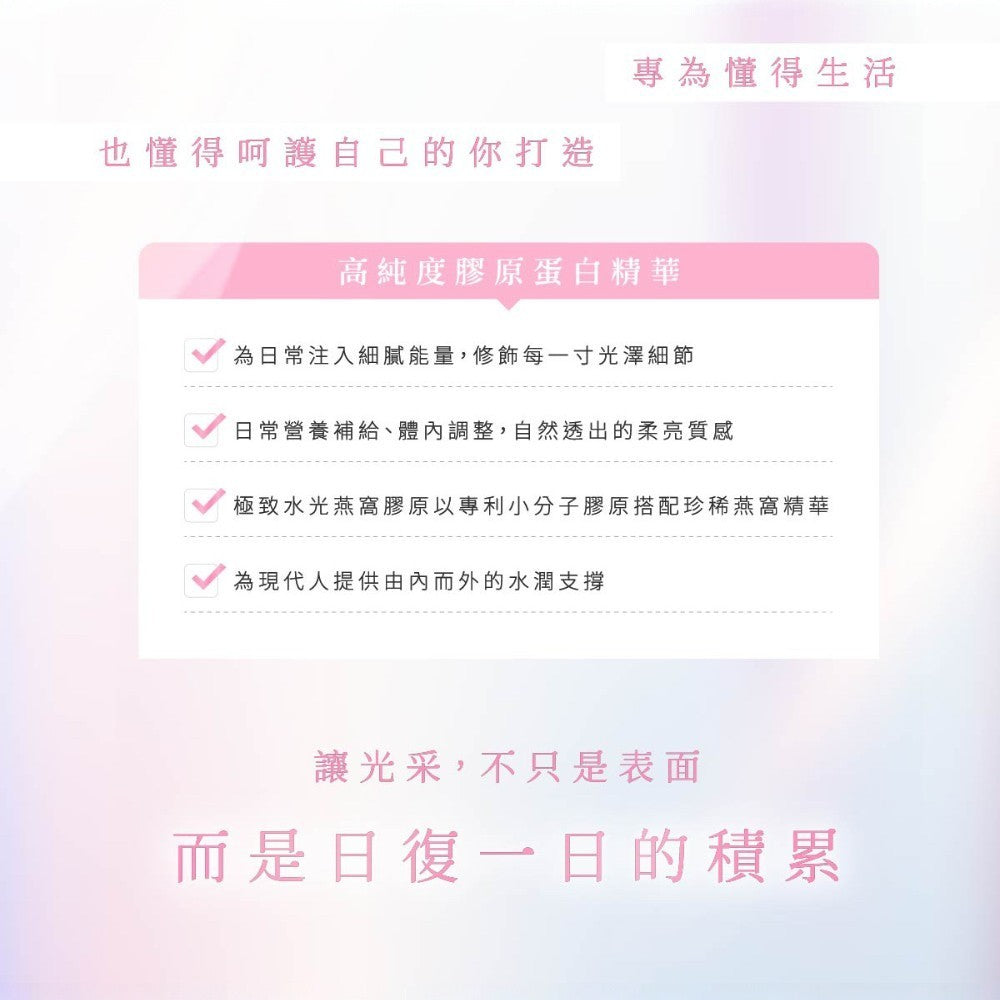 【安閃】極致水光燕窩膠原 15包/盒 燕窩酸 德國專利膠原胜肽 玻尿酸 蠶絲蛋白 零腥味 養顏美容 深層滋養