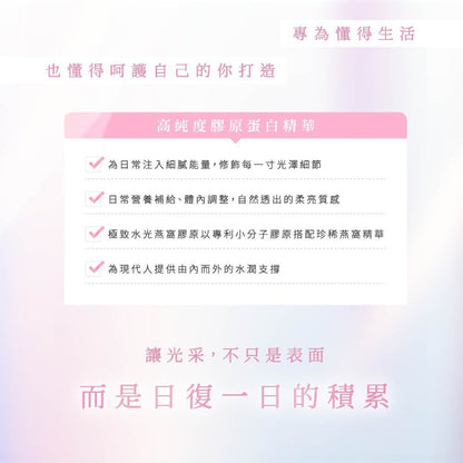 【安閃】極致水光燕窩膠原 15包/盒 燕窩酸 德國專利膠原胜肽 玻尿酸 蠶絲蛋白 零腥味 養顏美容 深層滋養