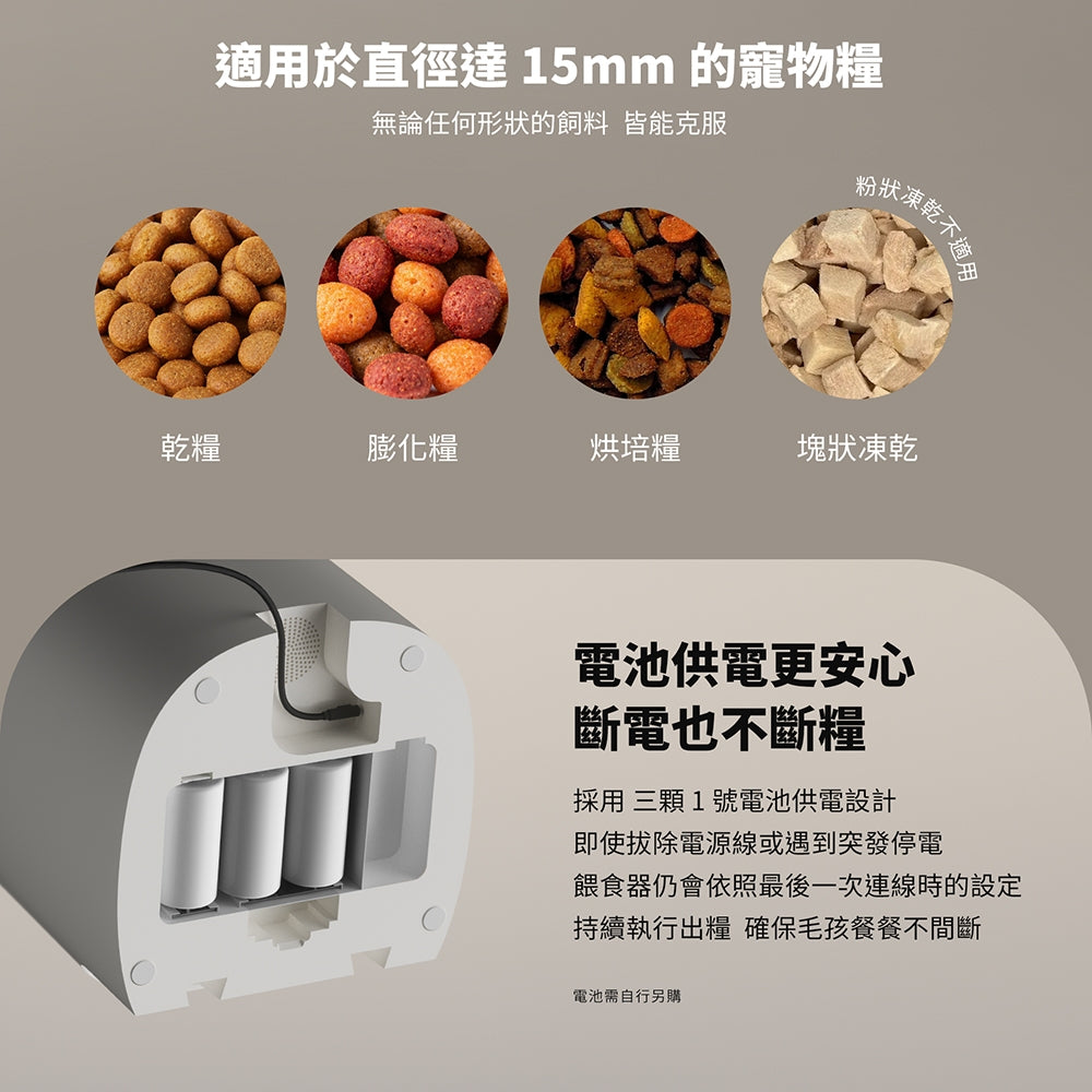 【Grantclassic】餵不停貓狗自動餵食器 萌寵版 標準版 304不鏽鋼 APP遠端控制 定時定量給糧