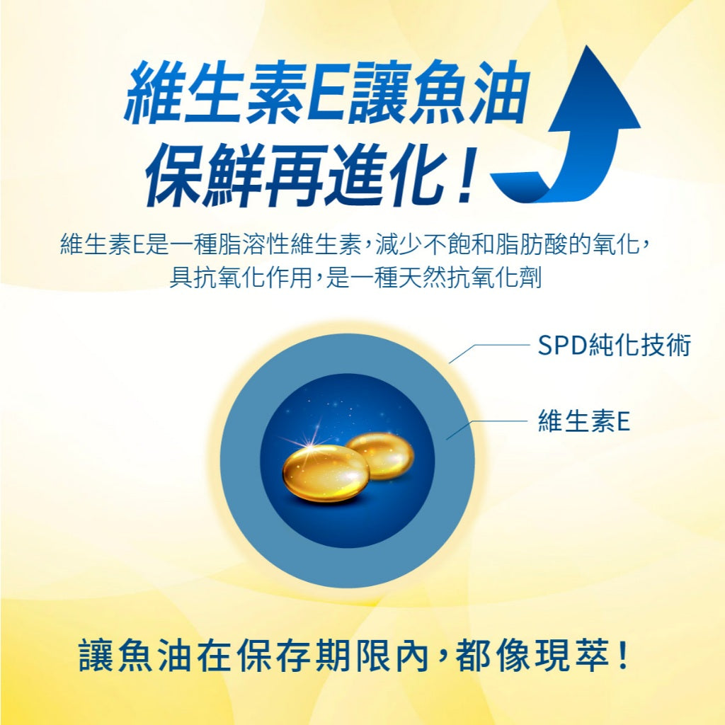 【好好時養】戌時計畫-正念魚油 60顆/盒 rTG型 90%高濃度 IFOS五星認證 芝麻素 Omega-3