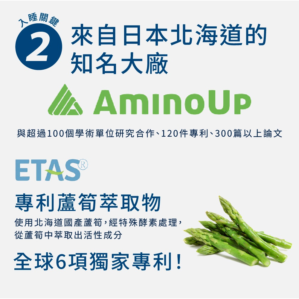 【好好時養】子時計畫-晚安膠囊 30顆/包 雙專利GABA EX 螯合鈣鎂 蘆筍萃取 睡前補給 舒適放鬆 商品介紹圖 6