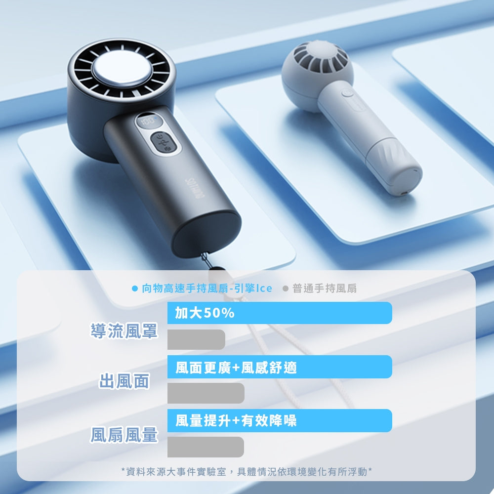 【向物】高速手持風扇-引擎ice 100檔風速 一鍵製冷 LED數顯 超導冰磁片 附掛繩 涼感風扇 出遊旅行