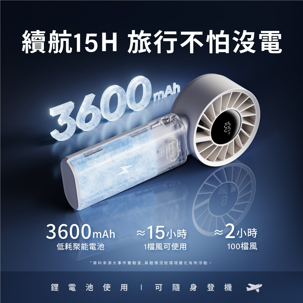【向物】折疊高速手持風扇-渦輪Z 100檔風速 一秒折疊 大風量 LED數顯 附掛繩 手持電扇 夏季小物