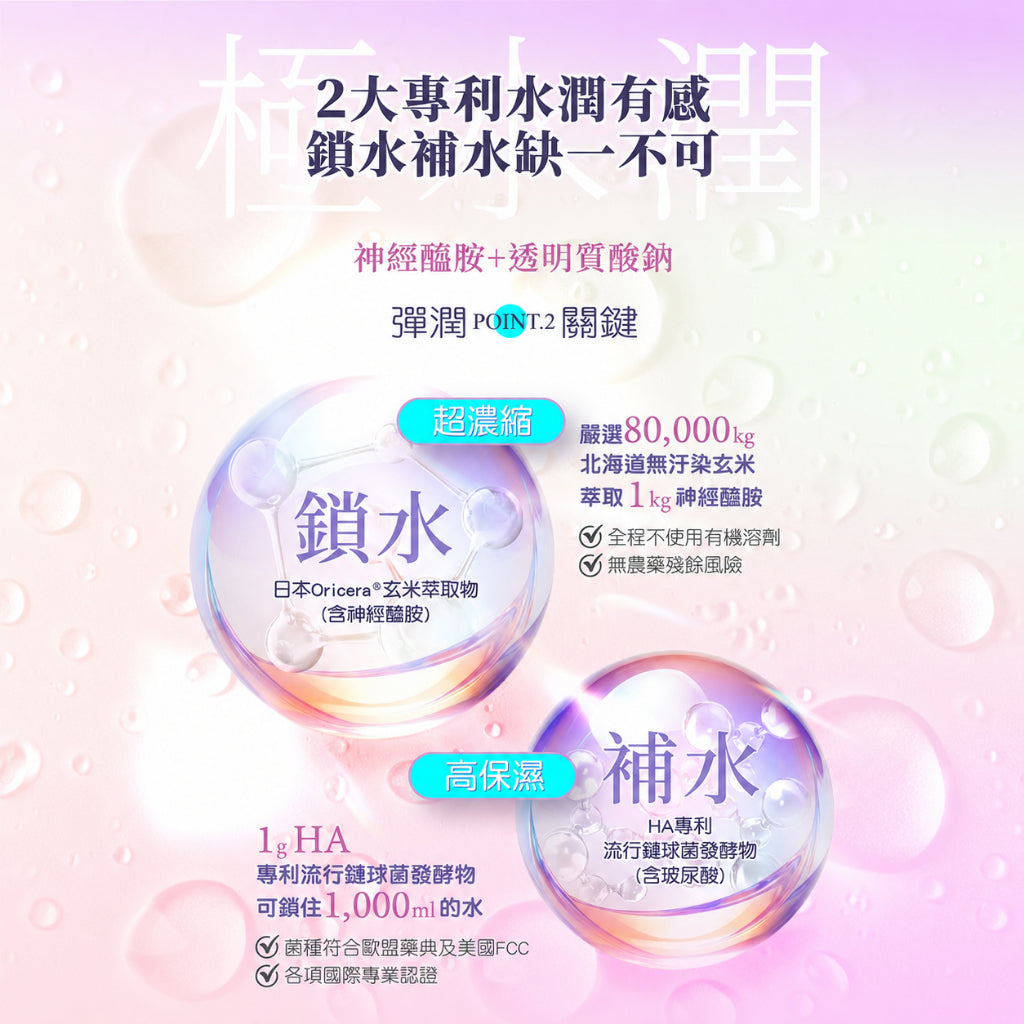【穎達生技】光潤膠原蛋白 30包/盒 三大專利膠原 無腥味 珍珠粉 玻尿酸 賽洛美 維生素C 水潤透亮 商品介紹圖 3