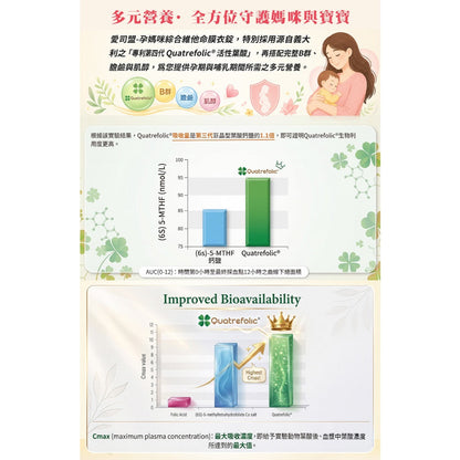 【愛司盟】孕媽咪綜合維他命膜衣錠 60粒/瓶 義大利第四代活性葉酸 美國原裝 維生素B群+維生素C 孕期補給