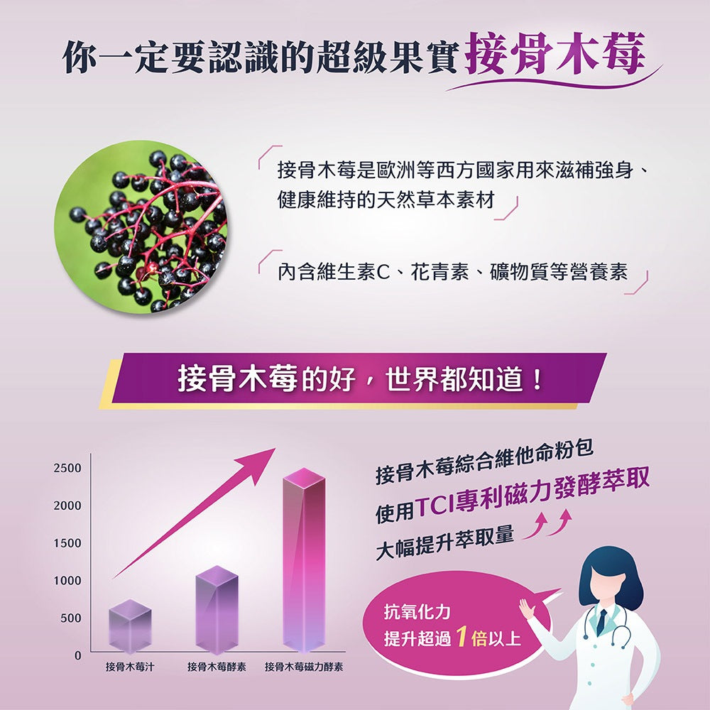 【晶澈】接骨木莓綜合維他命粉包 綜合維生素 西印度櫻桃 牛奶鈣 營養補給 奶素可食 順口粉包 綜合維他命