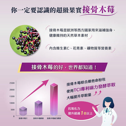 【晶澈】接骨木莓綜合維他命粉包 綜合維生素 西印度櫻桃 牛奶鈣 營養補給 奶素可食 順口粉包 綜合維他命