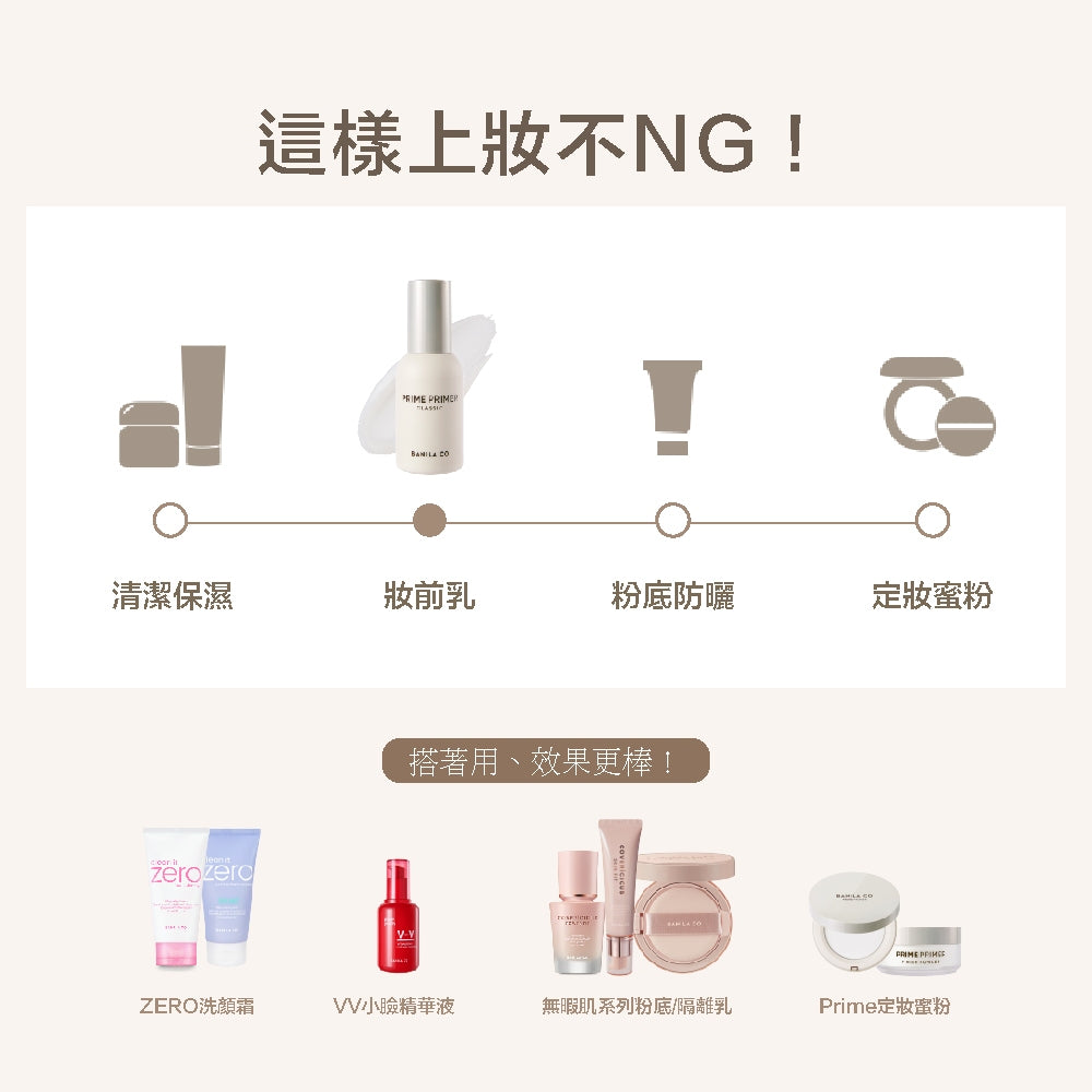 【BANILA CO】Prime經典妝前乳 30ml 凝膠清爽質地 上妝零卡粉 修飾毛孔紋理 控油保濕 商品介紹圖 8