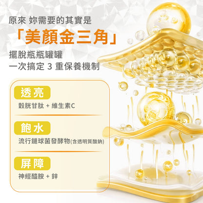 【植感日嚐】柔光C養顏潤采膠囊 60顆/瓶 穀胱甘肽 維生素C 玻尿酸 神經醯胺 美妍補給 日常保養