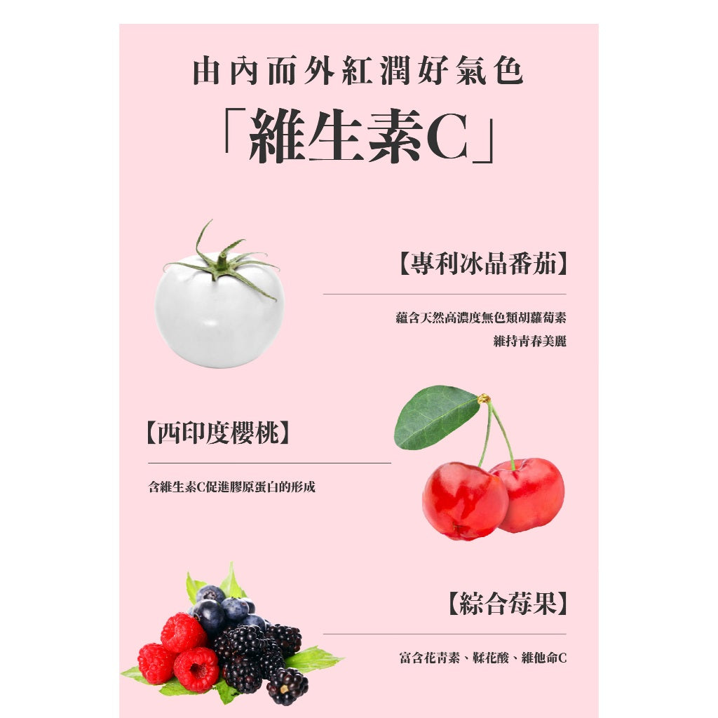 【FIBHER】纖順超級莓果纖維飲 10包/盒 七仙莓 膳食纖維 蔬果酵素 紅潤補給 輕盈舒暢 纖維沖泡飲