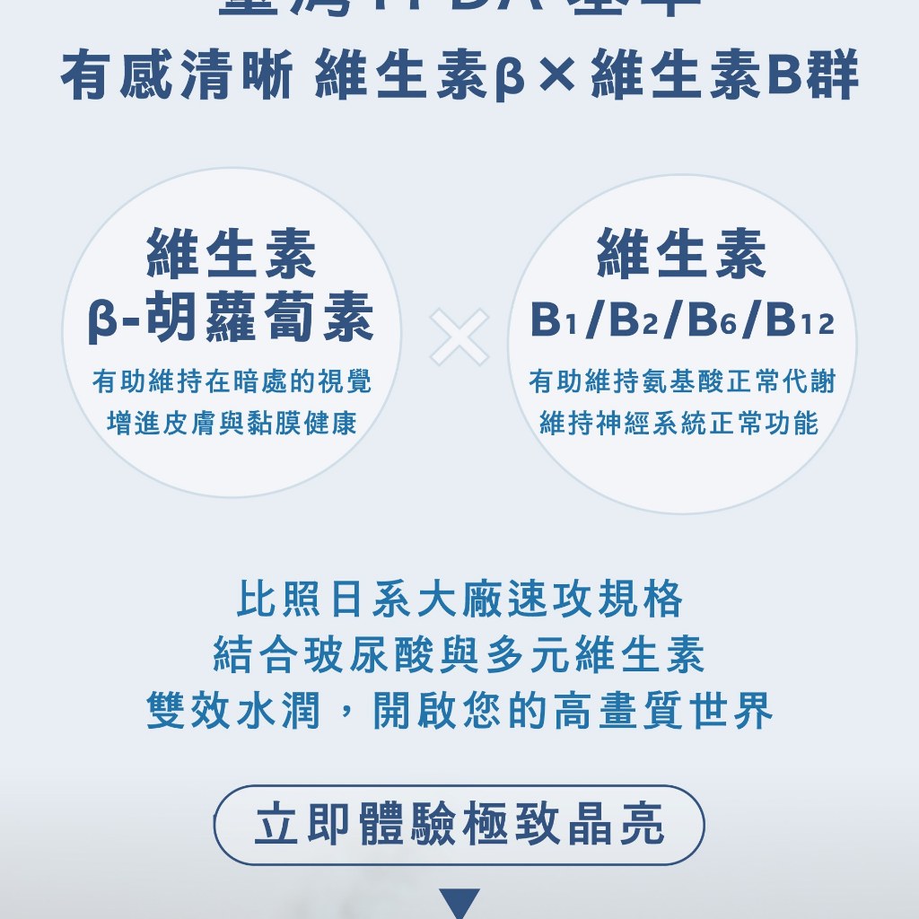 【好葉】濃縮藍莓全效膠囊 60粒/袋 花青素36%藍莓萃取+葉黃素+玻尿酸 3C族補給 藥師嚴選 藍莓速攻